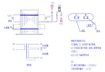 怎樣判斷高壓電容器的優(yōu)劣？