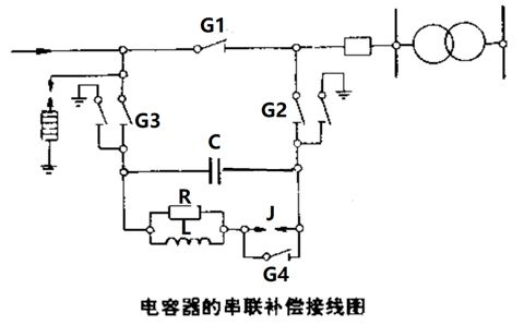 電容器的串聯(lián)補(bǔ)償裝置怎樣接線？